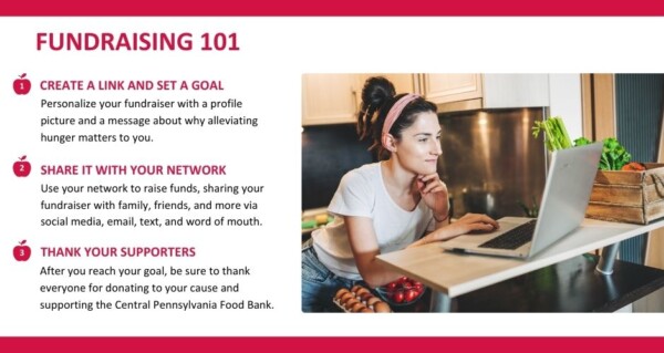 Fundraising 101.V2