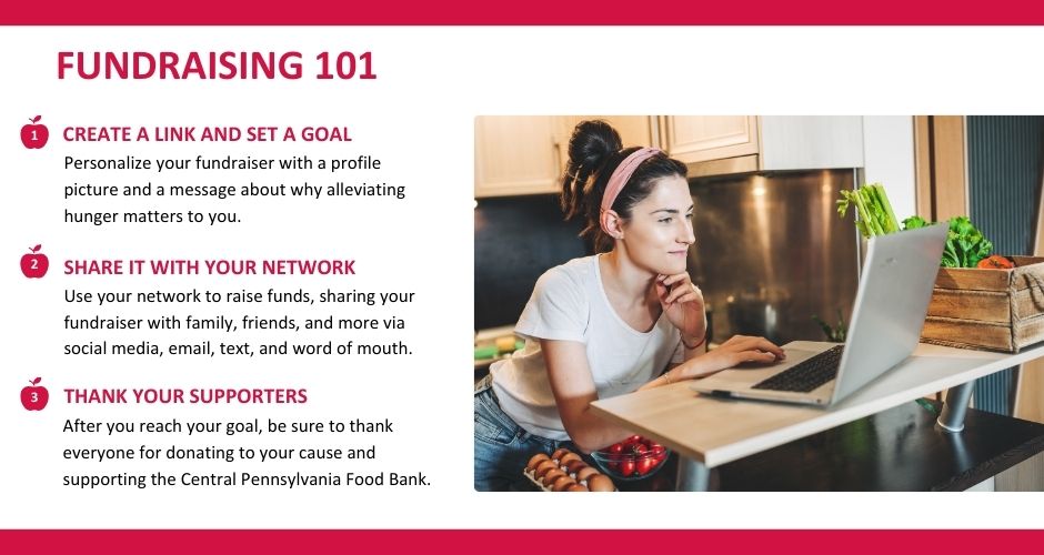 Fundraising 101.V2