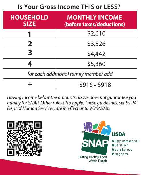 SNAP Income Guidelines 2025-26